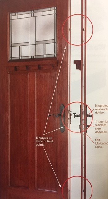 Image shows an entry door with a multi-point lock system 